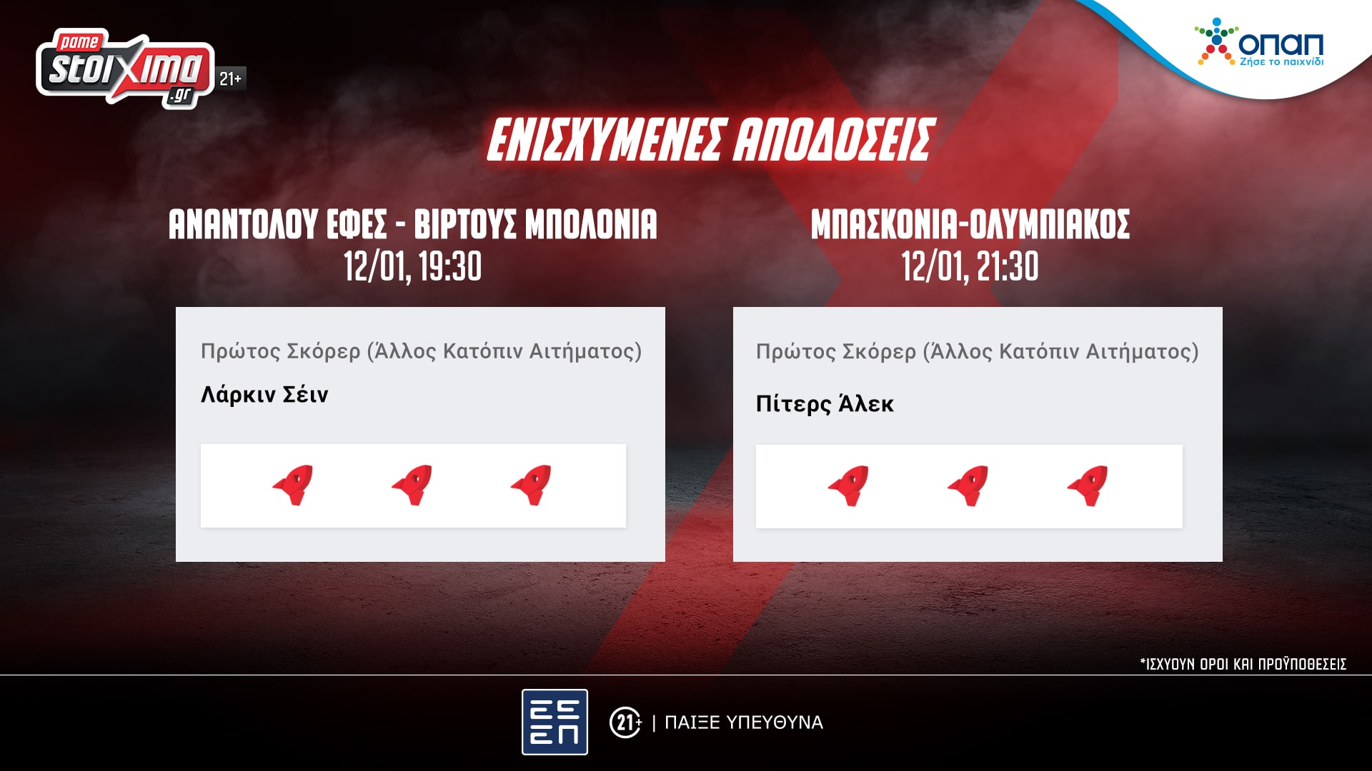 EuroLeague: Μπασκόνια-Ολυμπιακός με σούπερ προσφορά* & ενισχυμένες αποδόσεις! (12/01)