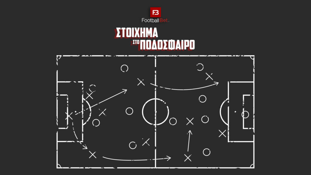 Ποια είναι τα καλύτερα συστήματα για στοίχημα στο ποδόσφαιρο