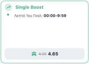 Ολυμπιακός - Αϊντχόφεν αγορές λεπτών