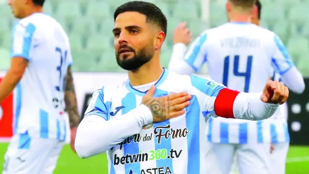 Φροζινόνε - Πεσκάρα προγνωστικά