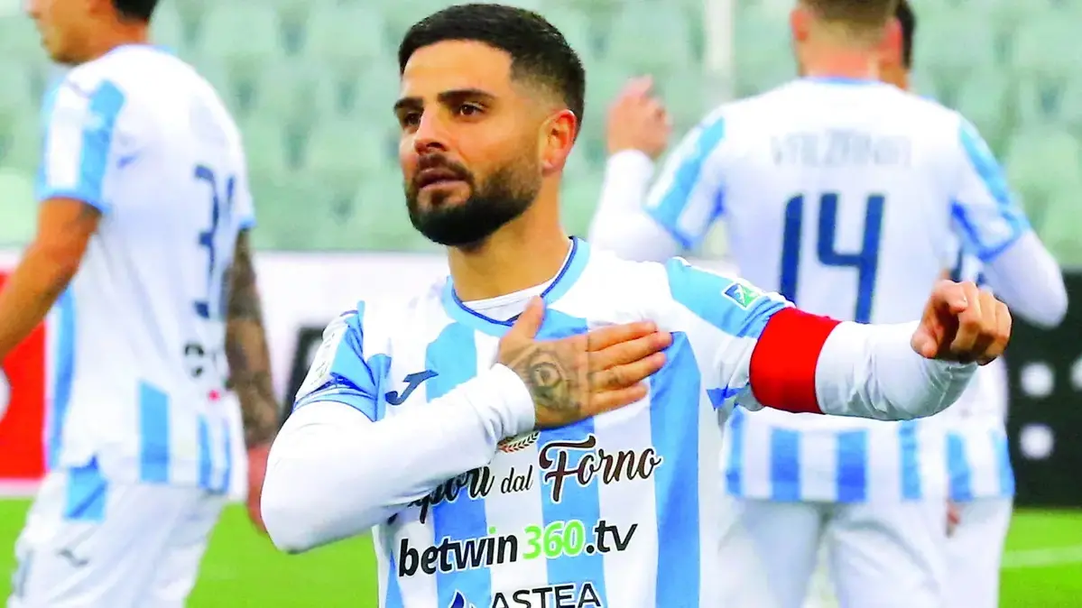 Φροζινόνε - Πεσκάρα προγνωστικά